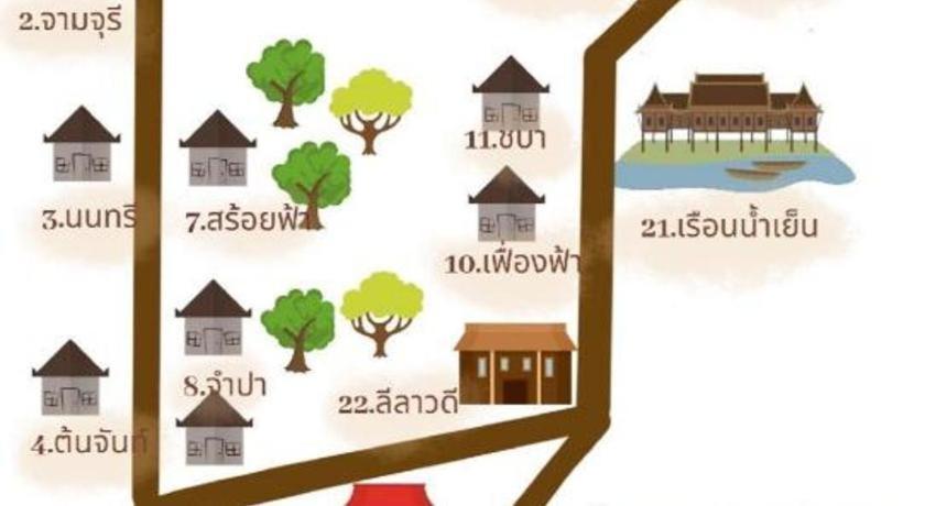 Ruennamyen Resort Amphawa Samut Songkhram Eksteriør billede